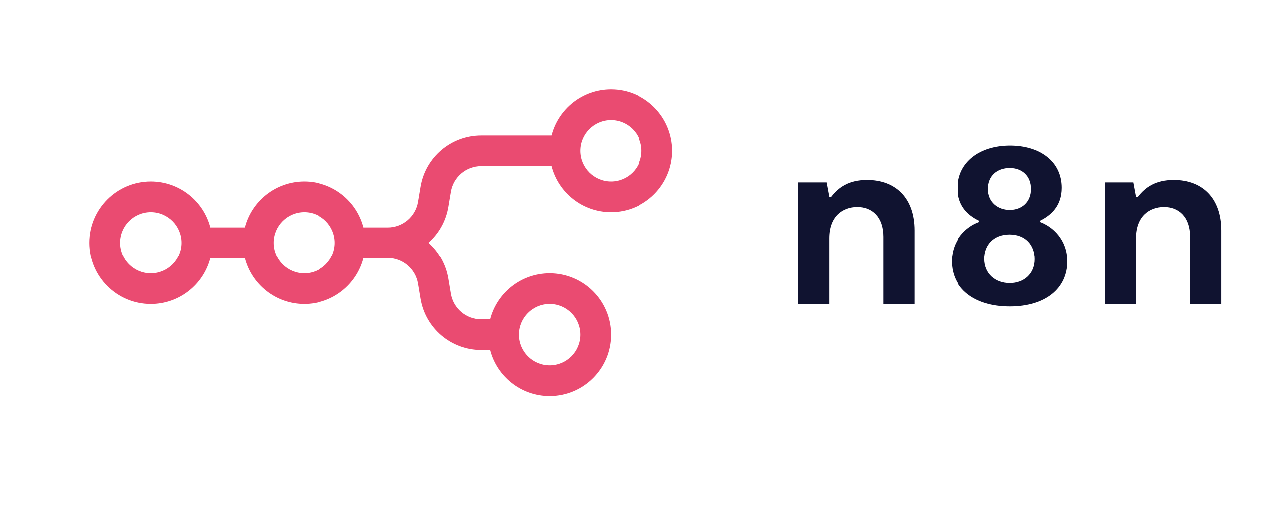 N8N Workflow Automation